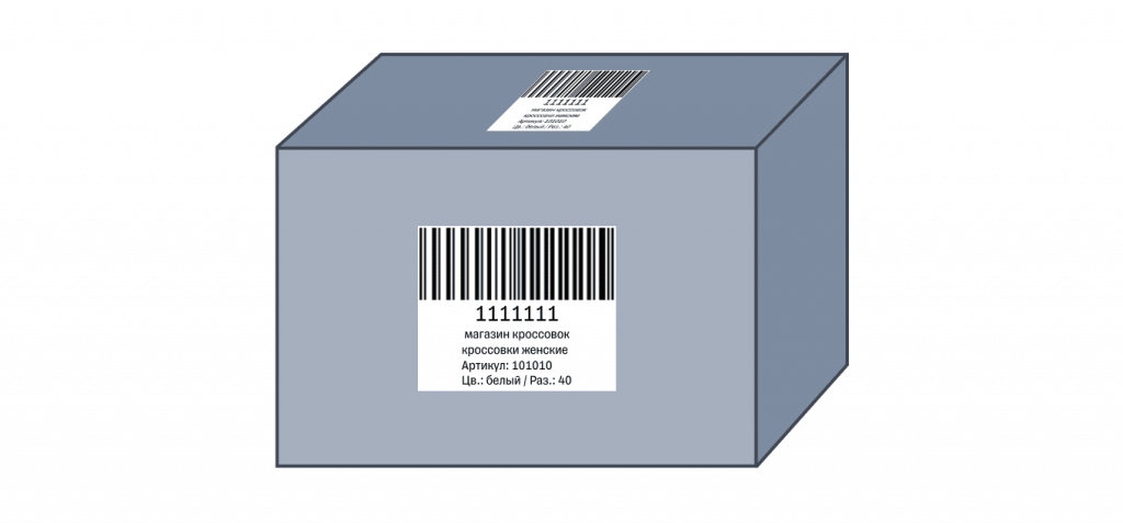 Пример размещения наклеек со штрихкодом на упаковке