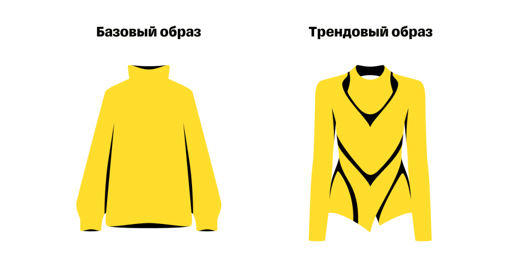 Изображение базовой и трендовой одежды для сравнения